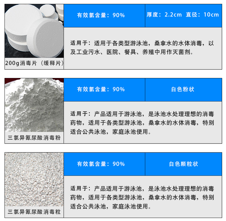 伊贝莎科普-游泳池怎么消毒处理？(图1)